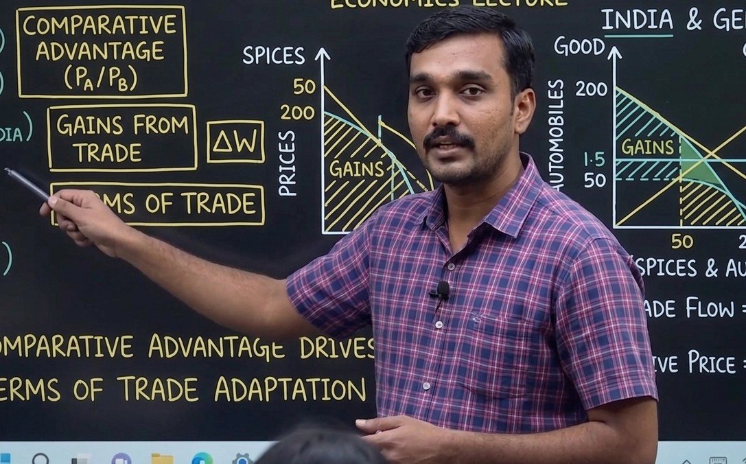 TNPSC Topper Mentor